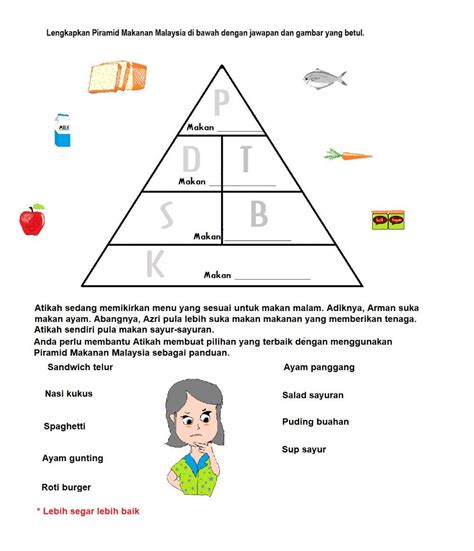 Piramid Makanan Interactive Worksheet Topworksheets Porn Sex Picture