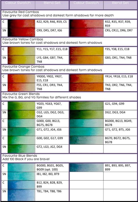 Spectrum Noir Color Chart