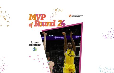 EuroLeague Round 24 MVP James Nunnally Maccabi Sportando