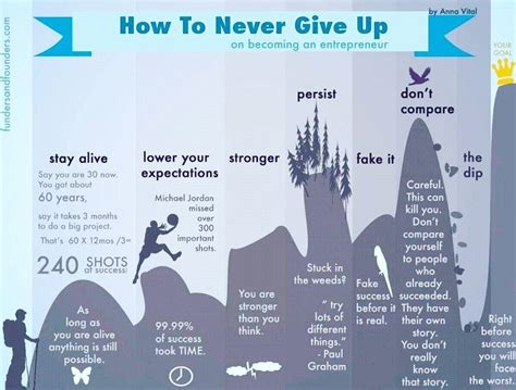 dr indika mudalige posted  linkedin