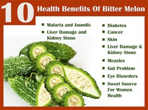 Health Benefits Of Bitter Gourd Karela Coconut Health Benefits