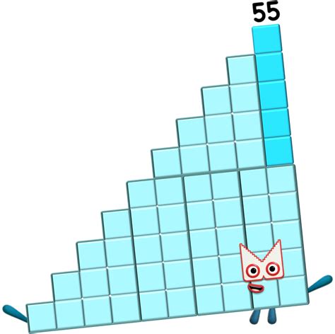 Discuss Everything About Numberblocks Wiki Fandom