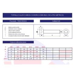 Tornillo Allen Din Todo Rosca Pavonado