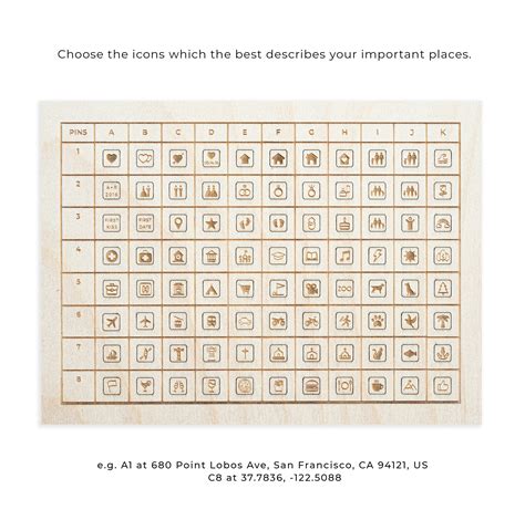 Muskegon Map Wood and Epoxy - Etsy