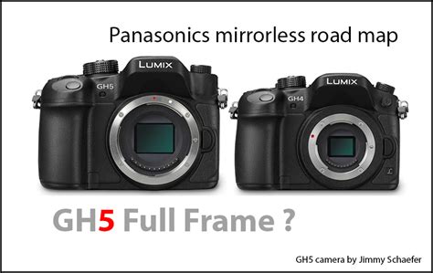 Panasonic GH5 full frame camera. – HD Warrior