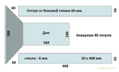 Аквариум 80 литров | Аквариум по размерам