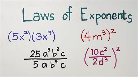 Integral Exponent Rules Laws Of Exponents YouTube