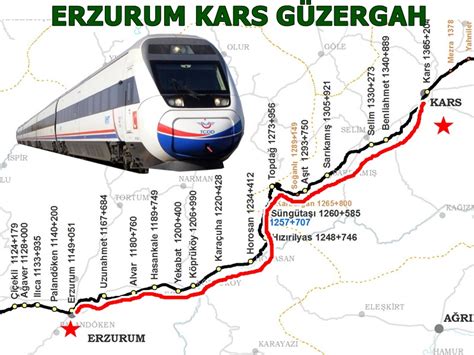 Erzurum Kars Tren Saatleri Tren Ara Bilet Fiyat Tl