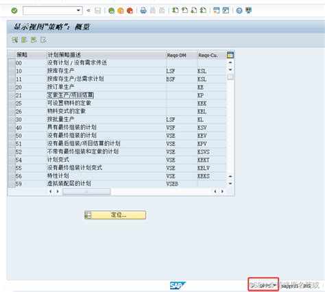 Sap 创建销售订单和生产订单收货如何冲减独立需求sap消耗标识 Csdn博客