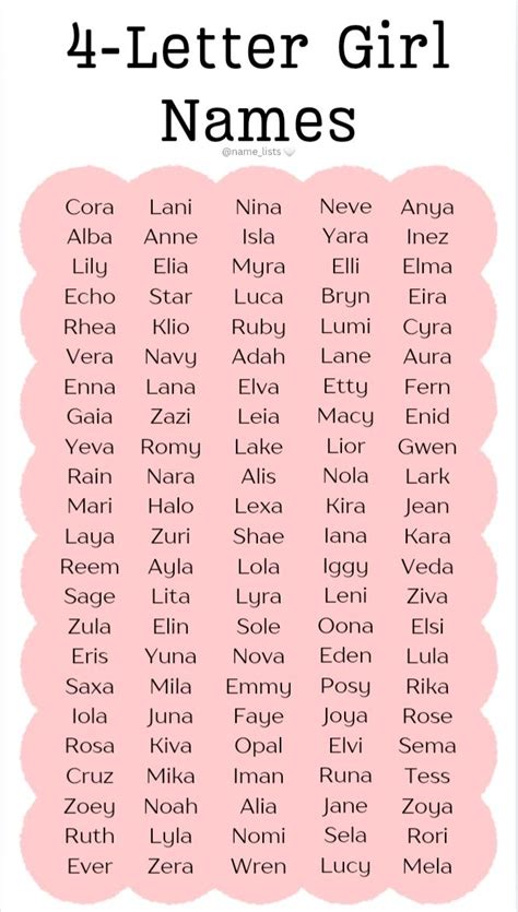 feminine baby girl names   middle combination artofit