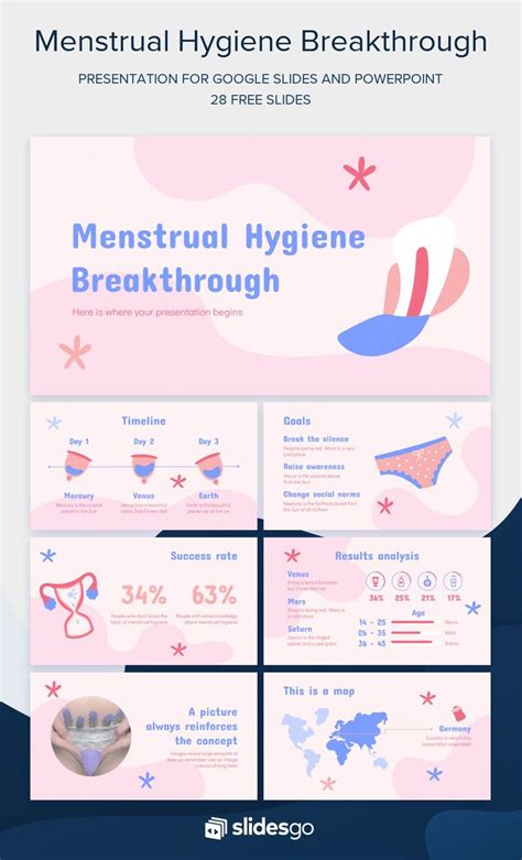 The Info Sheet For Menstrual Hygiene And Powerpoint