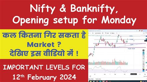 Nifty Prediction And Bank Nifty Analysis For Tomorrow 12 Feb 2024