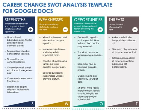 Swot Analysis Template Google Docs Template Monster Hot Sex Picture