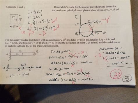 Solved Draw Mohrs Circle For The Case Of Pure Shear And