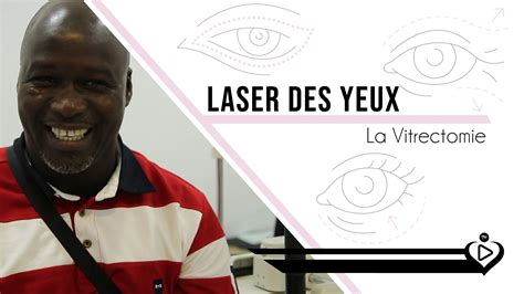 Op Ration Laser Yeux Tunisie Medespoir Tv