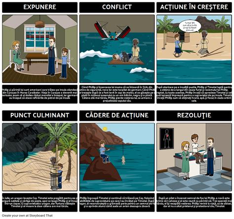 Diagrama Plot Johnny Tremain Storyboard Por Ro Examples The Best Porn