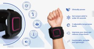 Design HMI KÜLKUF Cooling Wristband For Hot Flashes