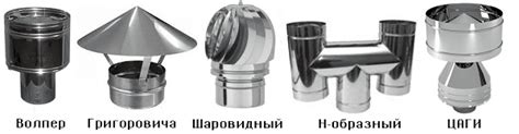 Вентиляционный дефлектор: устройство, разновидности