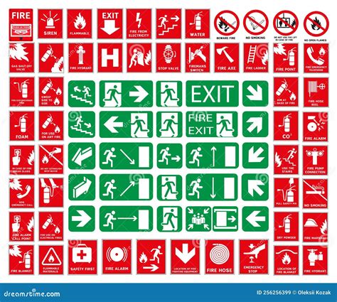 Fire Safety Symbols And Meanings