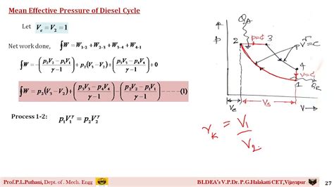 Diesel Cycle Mean Effective Pressure Youtube