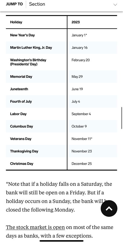 Direct Deposit late November 2023 : r/chimefinancial