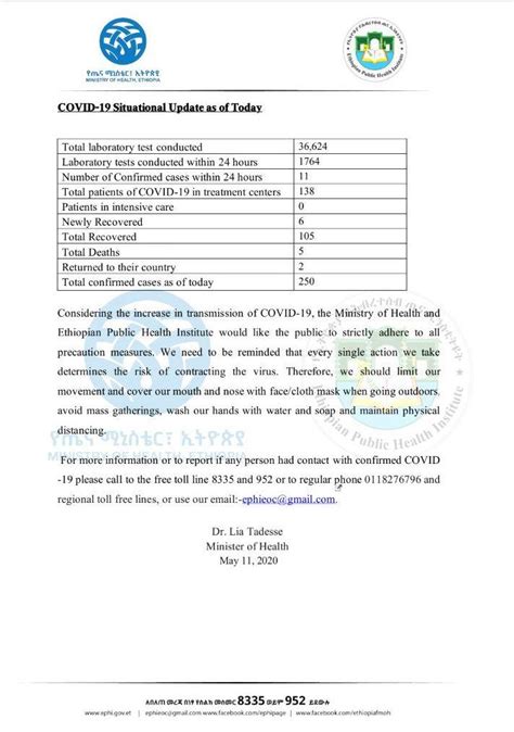 Status of Covid-19 Cases in Ethiopia on 11.5.2020