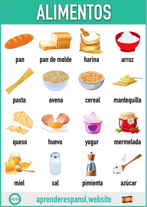 Aprender Espanol Los Alimentos Nivel Basico Howtodoes