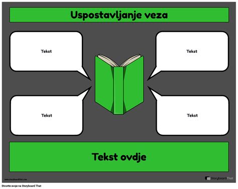 Besplatni Radni Listovi Za Uspostavljanje Veza Na Storyboardthat