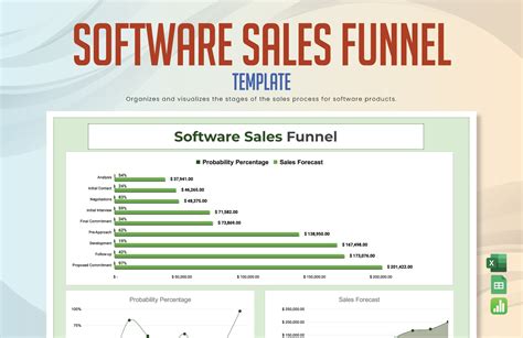 Software Sales Funnel Template in Excel, Google Sheets, Apple Numbers ...