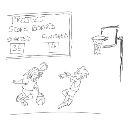 Project Completion: The Value of Getting Projects Done, Not Just Started