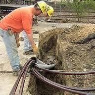 LT Cable Laying Services LT Cable Laying Services In Bhandup