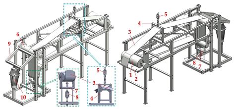 Machines Free Full Text Laboratory Machine Verification Of Force