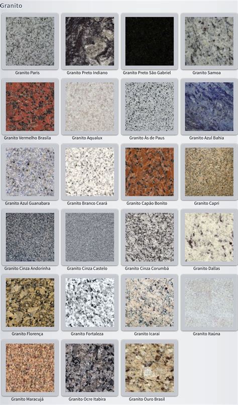 Granite Countertops A Guide To The Different Types And Colors