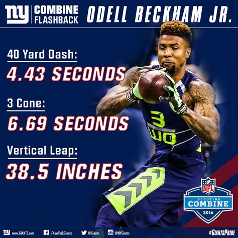 Odell Beckham Jr Combine