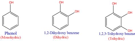 Phenol Definition Classification Properties Preparation And 7