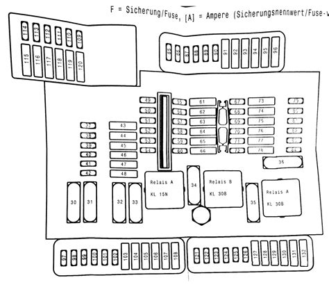 Bmw X Ii F Caja De Fusibles Esquema Fusibles Diagrama