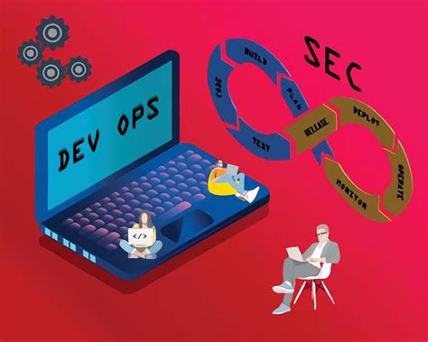 What Is Devsecops What Tools For Devsecops Quick博客