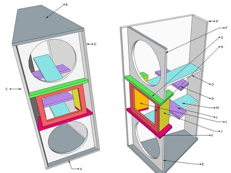 Skema Desain Box Speaker 3 Way 12 Inch Untuk Mid Hi Rencana