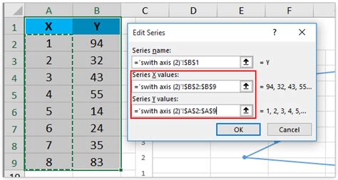 Excel Chart Switch X And Y Axis Chart Walls