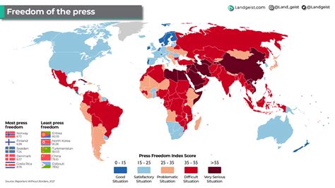 Press Freedom Index Landgeist