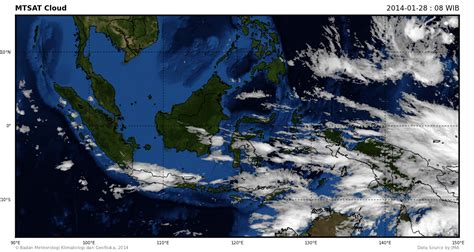 Gelombang Laut - Geograpik