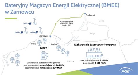 Pge Zbuduje Najwi Kszy Magazyn Energii W Europie Trimarium