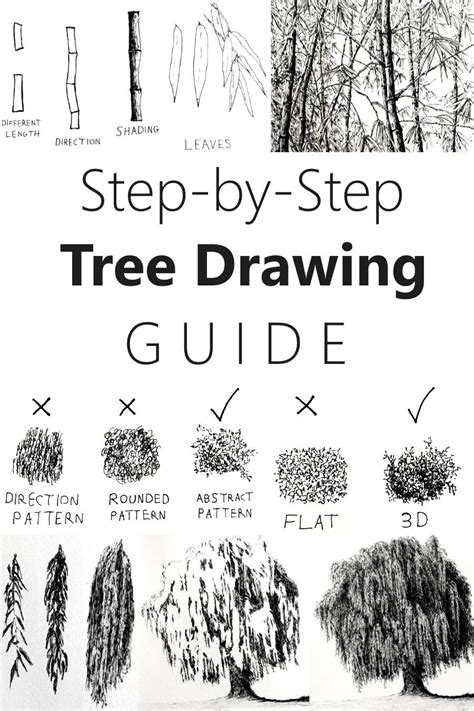 How To Draw Realistic Trees With Pen Ink Artofit