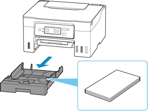 Canon : Inkjet Manuals : GX3000 series : Paper Sources