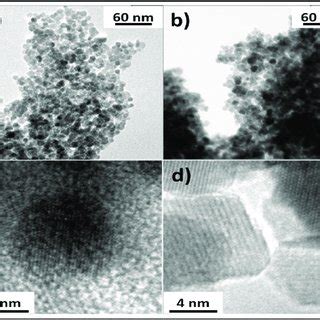 Bright Field Tem Image Of A Foca And B Fona Showing The