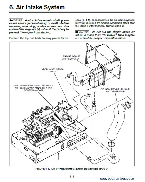 Onan Generator Manual Wiring Diagrams - Circuit Diagram