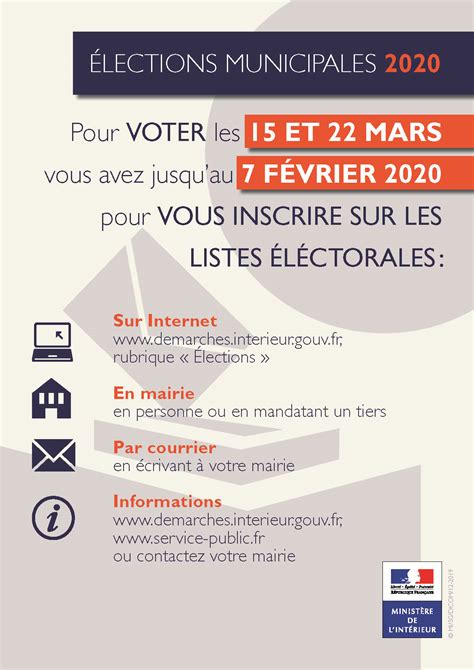 Inscriptions sur les listes électorales 2020 Ville de Douchy les Mines