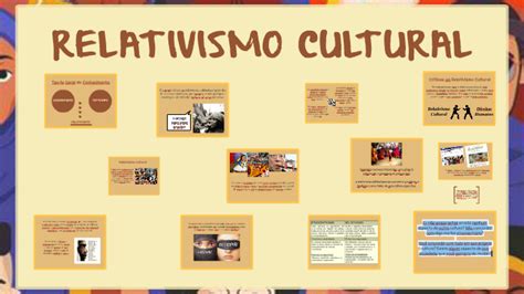 Cuadro Comparativo Entre Relativismo Cultural Y Etnocentrismo The