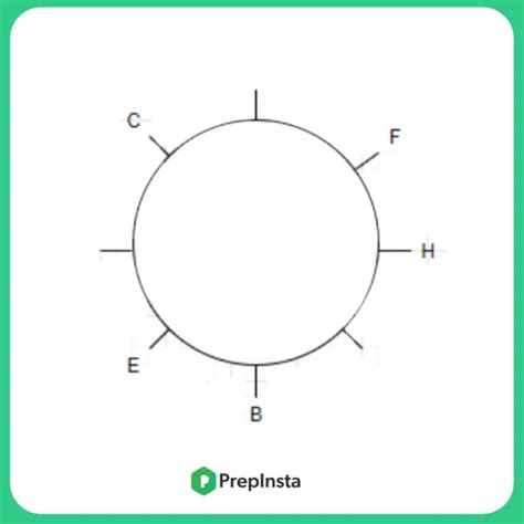 First Naukri Arrangements Quiz 1 PREP INSTA