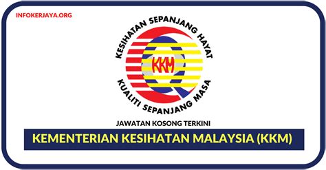 Logo Kementerian Kesihatan Malaysia